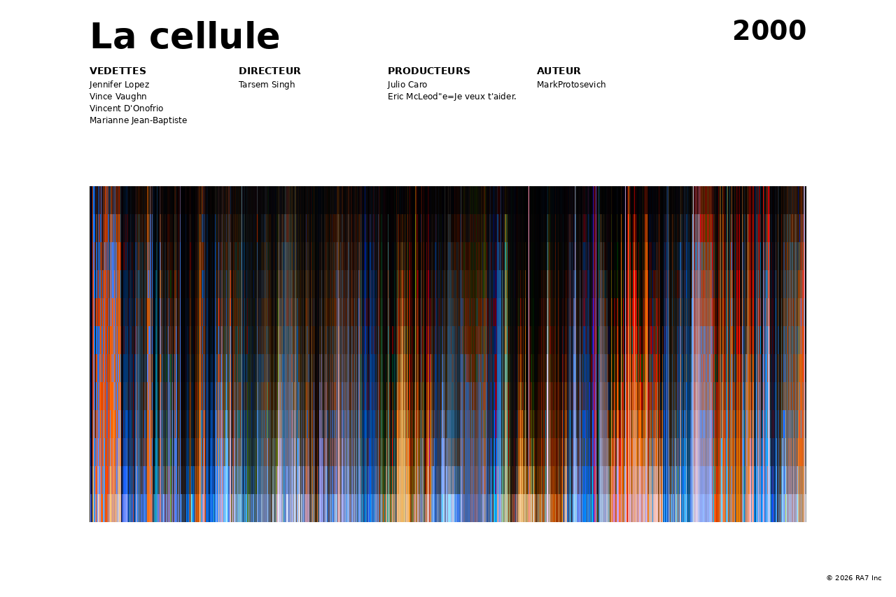 Aperçu de l’affiche pour La cellule